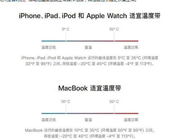 保靖苹果13维修分享iPhone 13耗电越来越快怎么办 